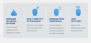 미국 로게인 (Rogaine) 폼 남성용 5% - 탈모 진행을 늦추는 과학적 선택 pic3